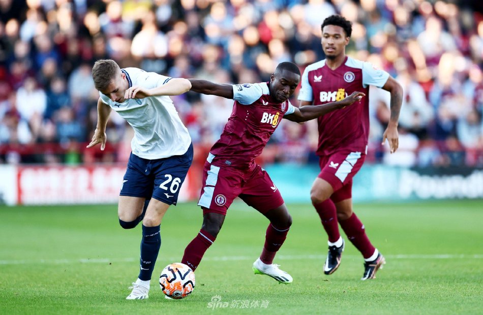 这篇文章将 这篇文章将